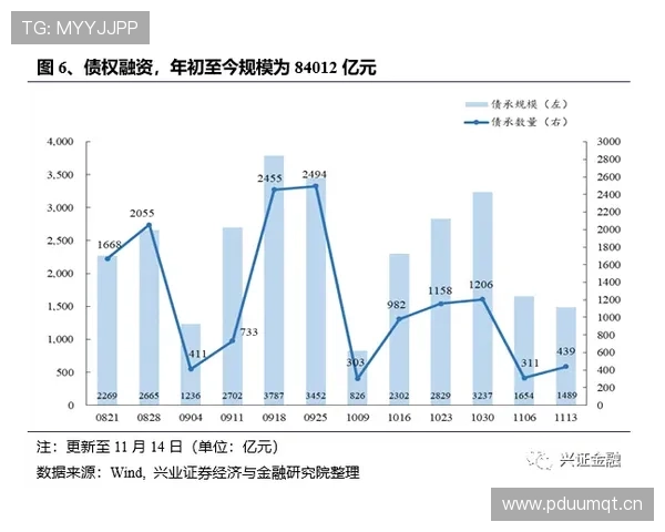 利物浦强强对话表现波动，近期稳定性承压对争冠形势产生影响