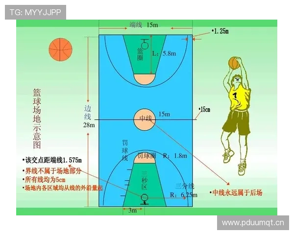 争议球难以判定归属时如何裁判处理？篮球规则详解