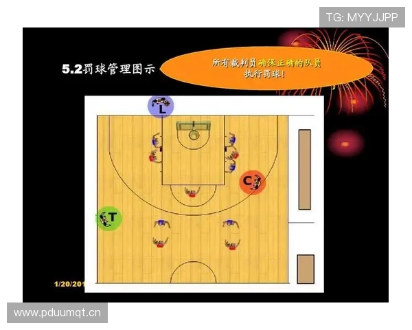 篮球边线发球规则解析：站位与时间限制详解