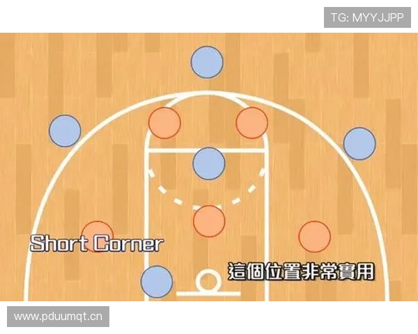 篮球防守站位规则，新手如何理解和使用