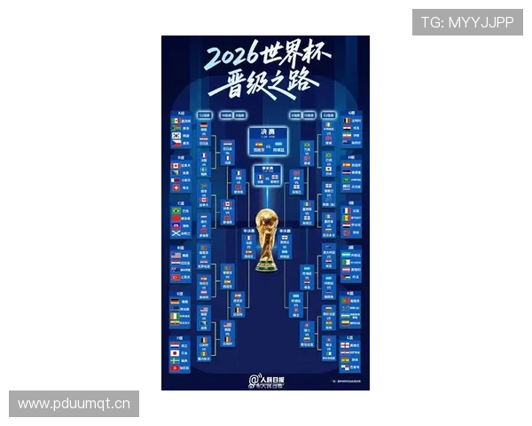 2026世界杯小组赛重点新闻：晋级名单与赛程回顾